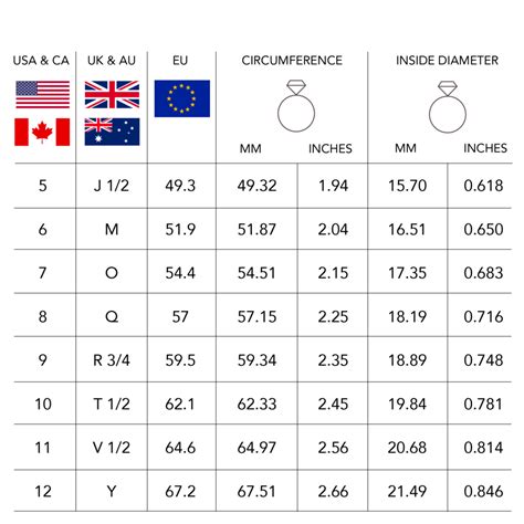 givenchy ring size chart|Givenchy size 38 conversion.